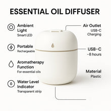 Humidifier, Household Plastic Aromatherapy Machine (220 ML / 1 Pc / Mix Color)